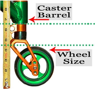 Caster barrel to floor measurement