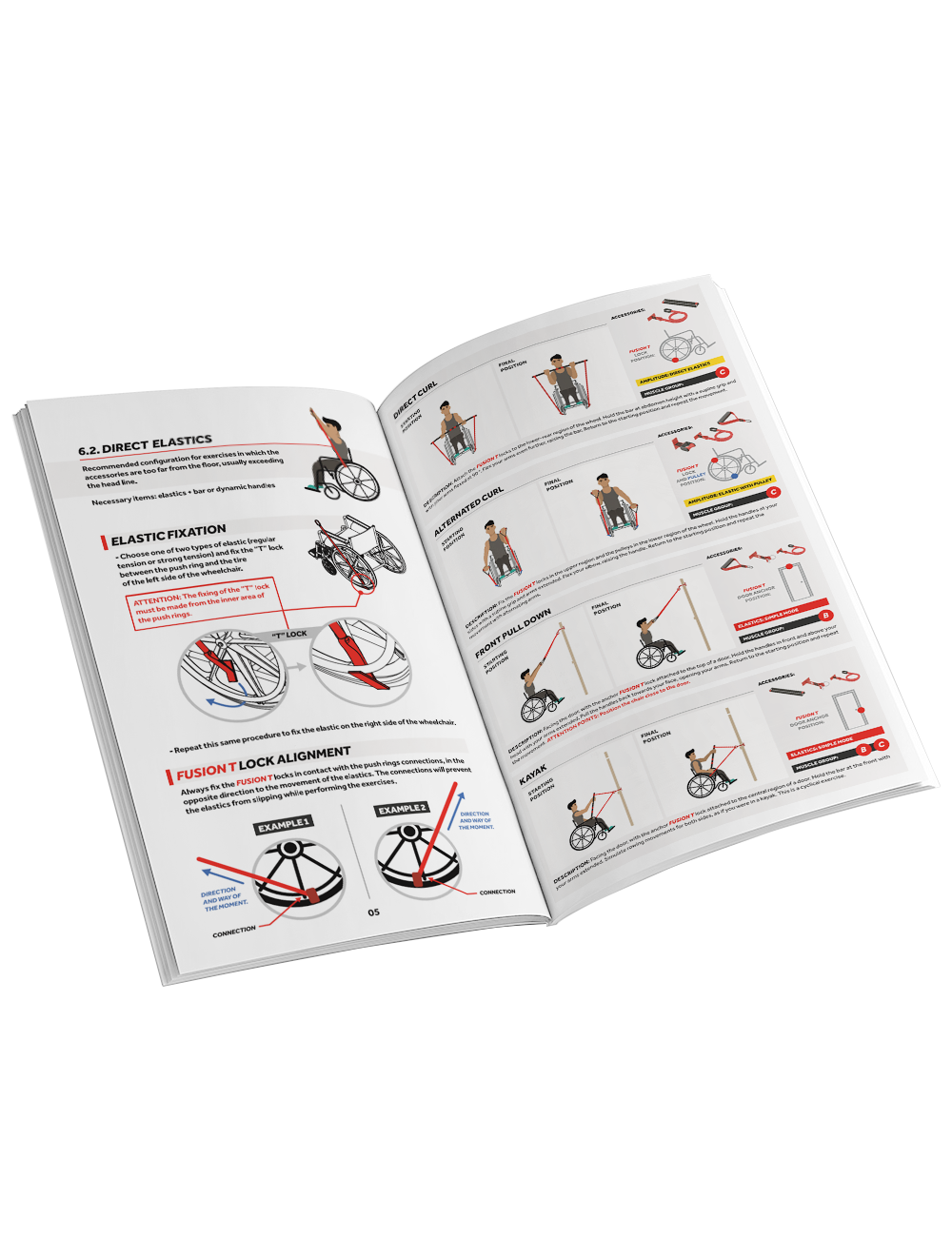 Fusion Wheel The All-in-one Portable Wheelchair Gym