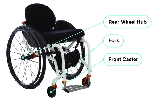 Wheelchair Bearing Locations
