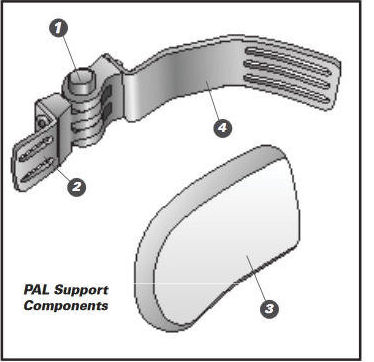 Varilite Icon PAL Support Components