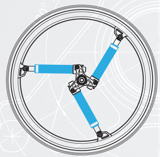 in wheel suspension